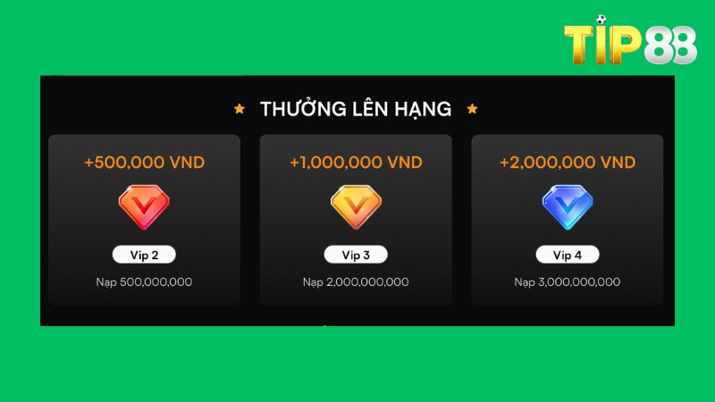 Thành viên VIP được thưởng tiền mỗi lần thăng cấp